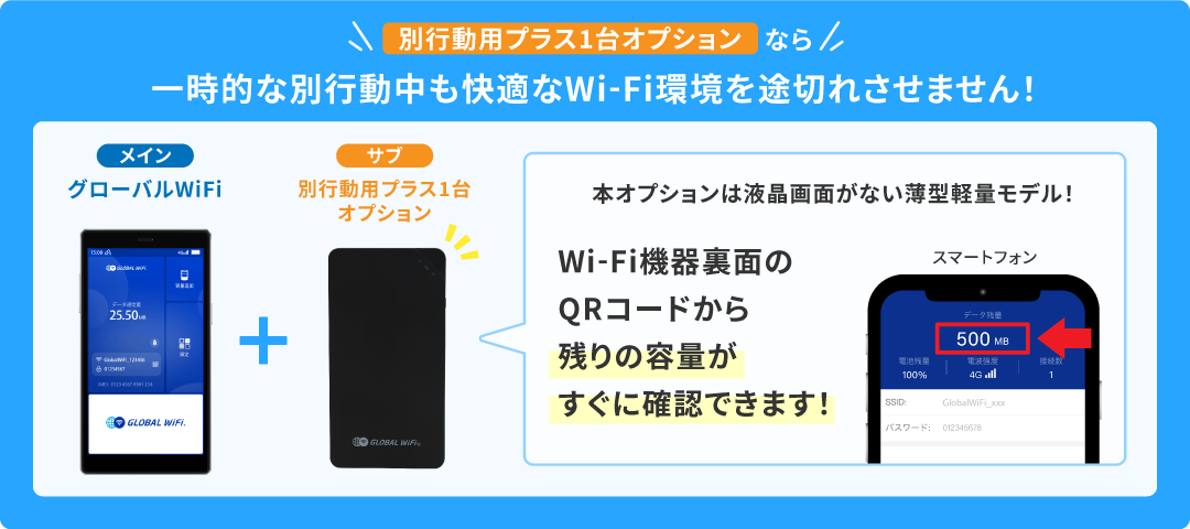 別行動用プラス1台オプション_プレスリリース3-3