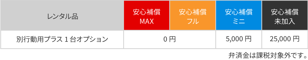 別行動OP_プレスリリース4