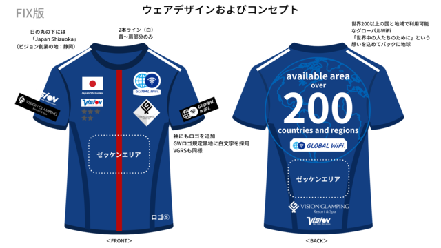 ユニフォーム修正