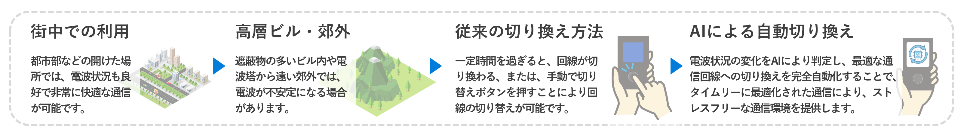 type AI_2