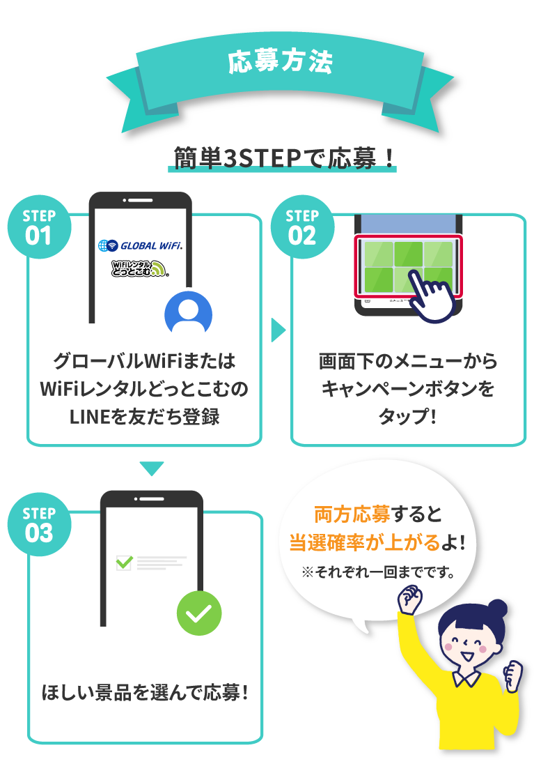 応募方法-2