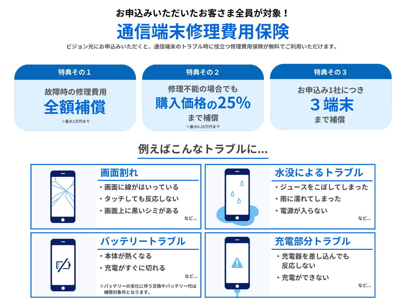 mobile-insurance1