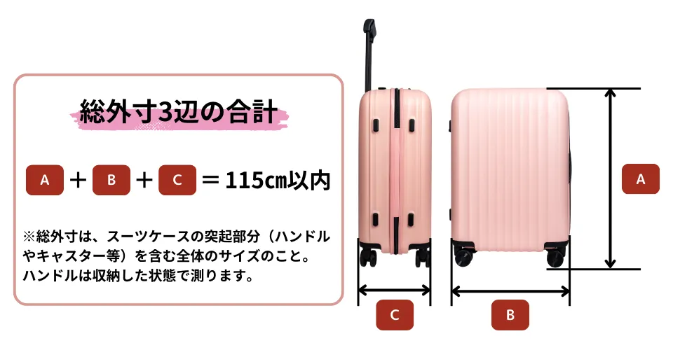 機内持ち込みできるスーツケースの基本サイズ