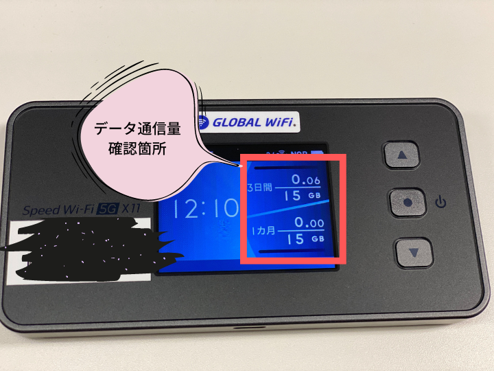 Wi-Fiルーターのデータ通信量