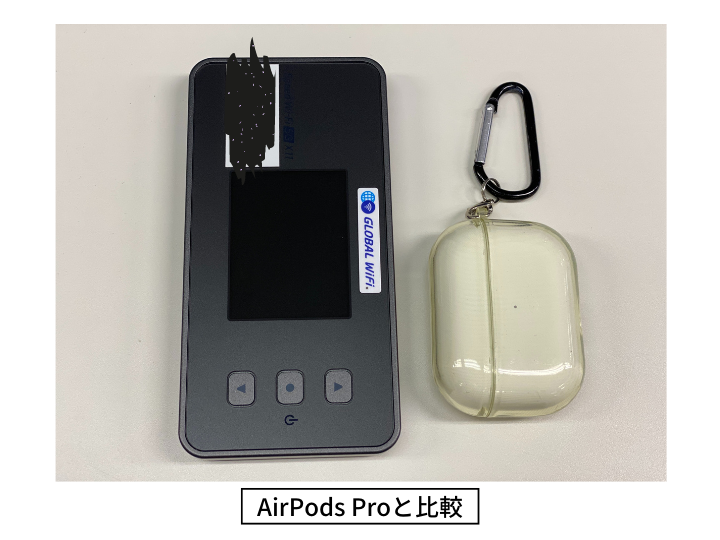 Wi-FiルーターとAirPods Pro